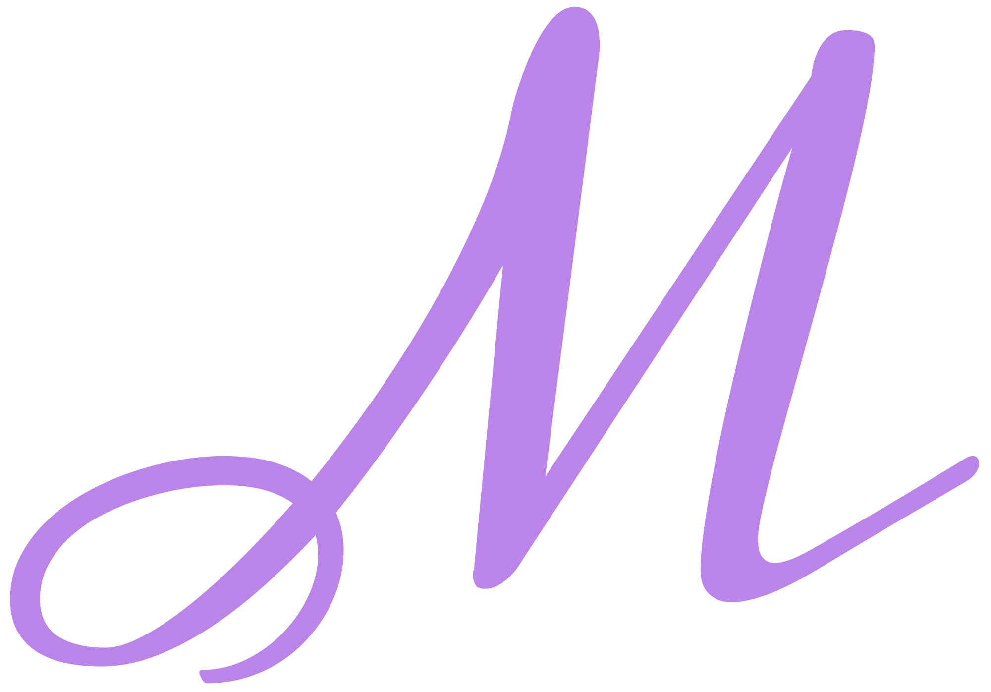 Meeras Beauty Salon